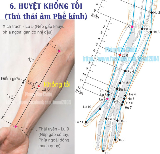 1.6. KHỔNG TỐI