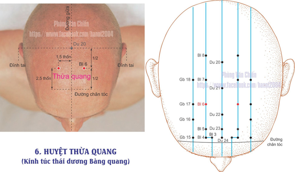 7.6. THỪA QUANG