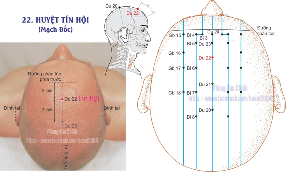 14.22. TÍN HỘI