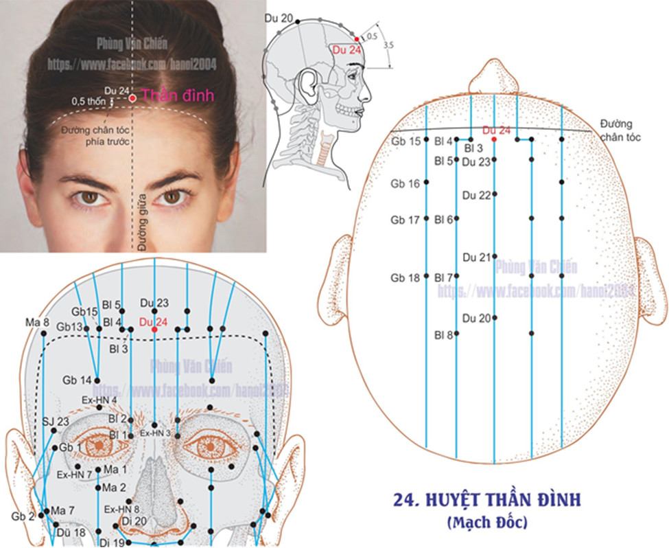 14.24. THẦN ĐÌNH