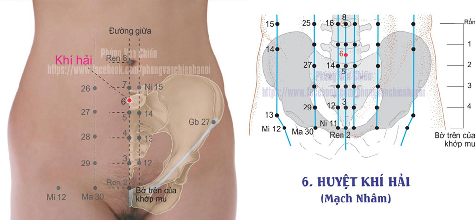 13.6. KHÍ HẢI