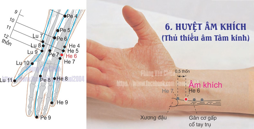 5.6. ÂM KHÍCH