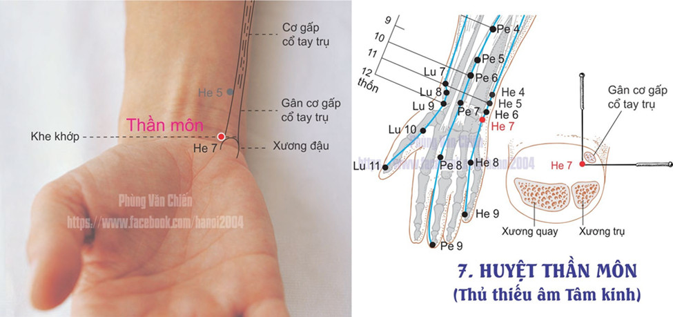 5.7. THẦN MÔN