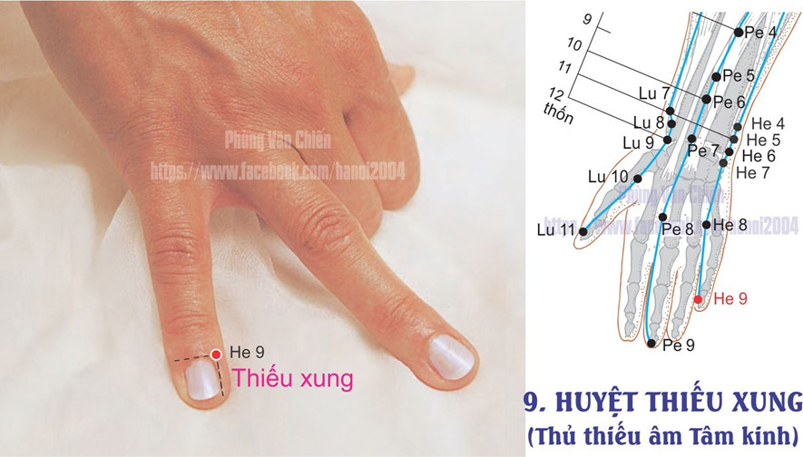 5.9. THIẾU XUNG