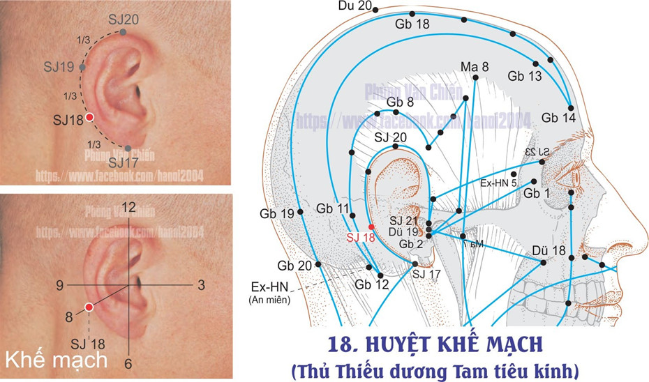 10.18. KHẾ MẠCH