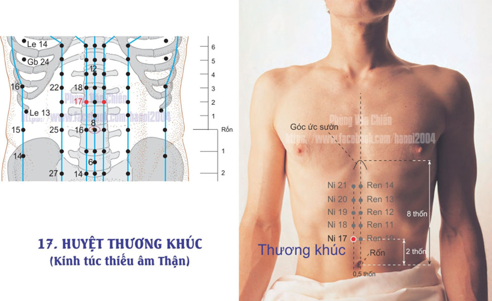 8.17. THƯƠNG KHÚC