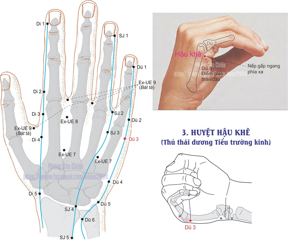 6.3. HẬU KHÊ