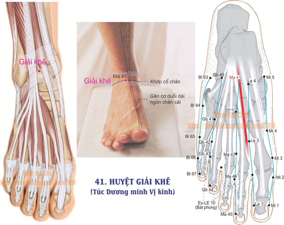 3.41. GIẢI KHÊ