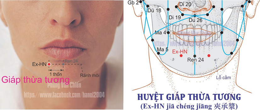 1.19. GIÁP THỪA TƯƠNG